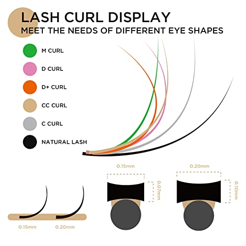 LASHVIEW Ellipse Flat Eyelash Extensions 0.20mm C Curl 10mm