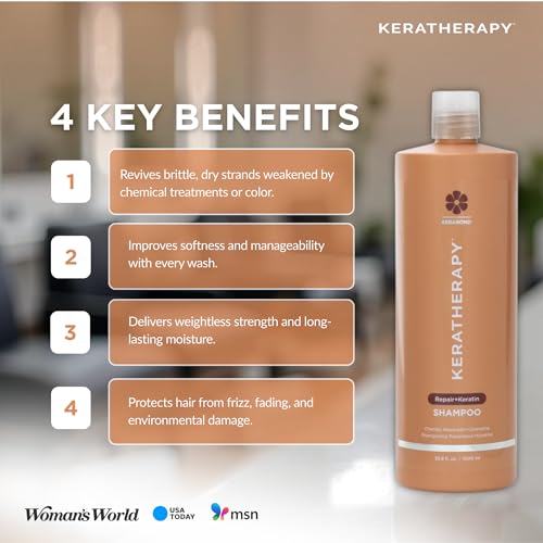 KERATHERAPY Keratin Infused KeratinFIXX Repair Shampoo, 33.8 fl. oz., 1000 ml - Repair Shampoo for Dry, Damaged or Frizzy Hair with Caviar Extract, Argan Oil & Kerabond Technology to Repair Breakage