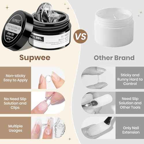 2PCS Clear 3D Sculpting Gel Non-Stick Hand Solid Builder 3D Nail Gel Art with Silicone Pen for 3D Modeling Nail Art Home Manicure DIY for Women