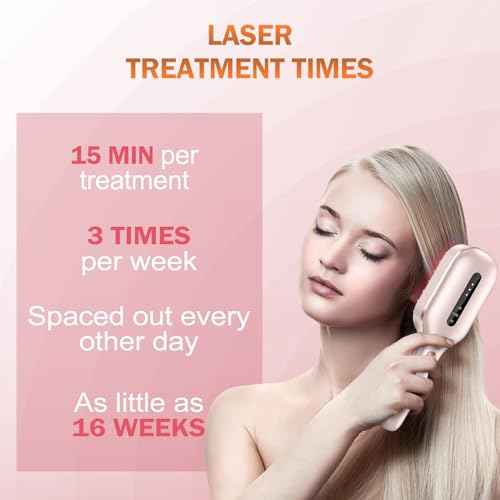 Laser Therapy Hair Growth Comb,FDA Cleared Laser Hair Growth Device Red Light Electric Scalp Massager, promote hair growth in women and men,Red Blue Light