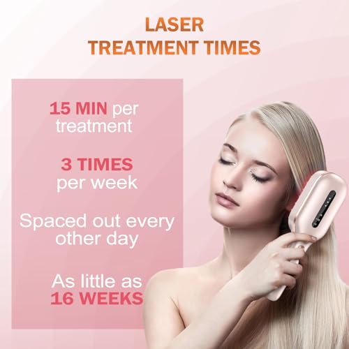 Laser Therapy Hair Growth Comb | Red Light 650nm FDA Cleared