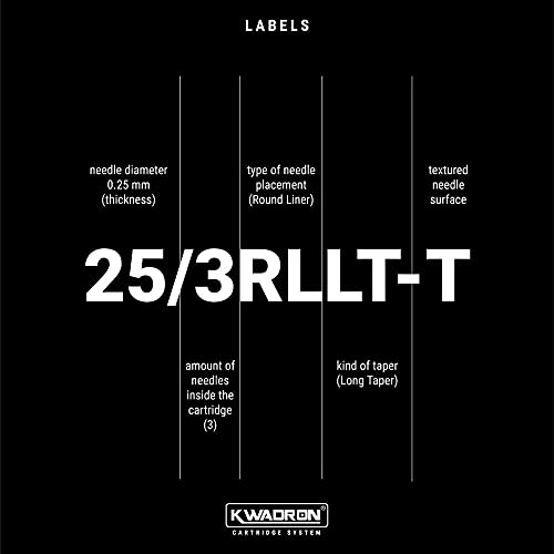 Round Liner Tattoo Cartridge Needles 35/7RLLT - Box of 20