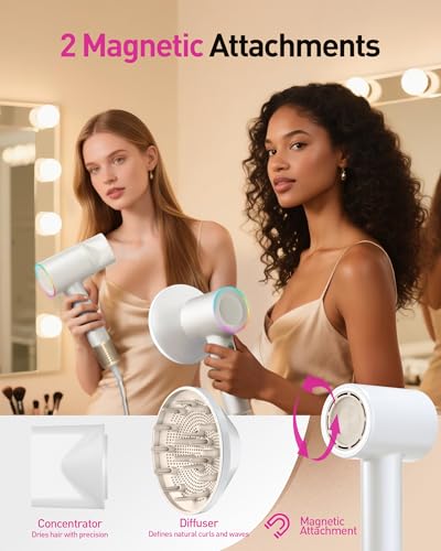 Zibtes High-Speed Hair Dryer with Ionic Technology & Diffuser
