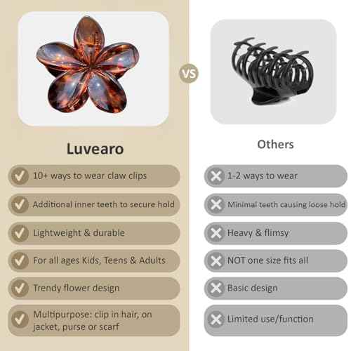 Flower Hair Clips for Women and Girls Thick to Thin Hair Large Cute Claw Clips Decorative Plumeria Hair Accessories Nonslip Aesthetic Glossy Netural