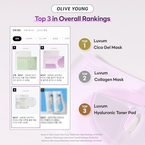 Slow Aging Phyto Collagen Gel Mask, Collagen, Overnight Hydrogel Mask, 4+1 Pack