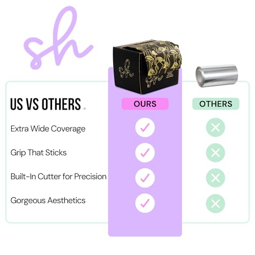 Hair Foil Roll 12.7cm x 100m with Built-in Cutter