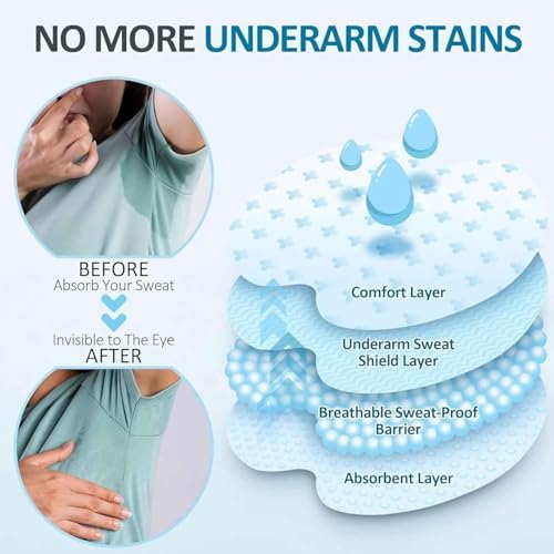 Disposable Underarm Sweat Pads - 100 Pack for Men & Women
