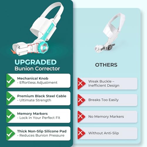 Bunion Corrector for Men Women - Adjustable Toe Straightener with Silicone Padding