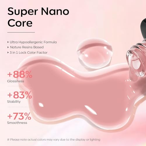 modelones Nude Gel Polish Jelly Natural Pink Gel Nail Polish French Tip Base Color Translucent Soak Off U V Soap Nails for Nail Art Manicure at Home 15ML