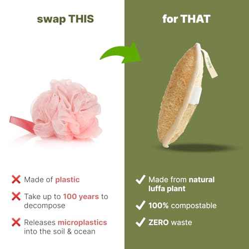 Natural Loofah Care Set ? Exfoliating Body Scrubber Pads & Exfoliating Facial Scrubber | 100% Plant-Based Shower Luffa Sponge | Bath Loofah for Women & Men