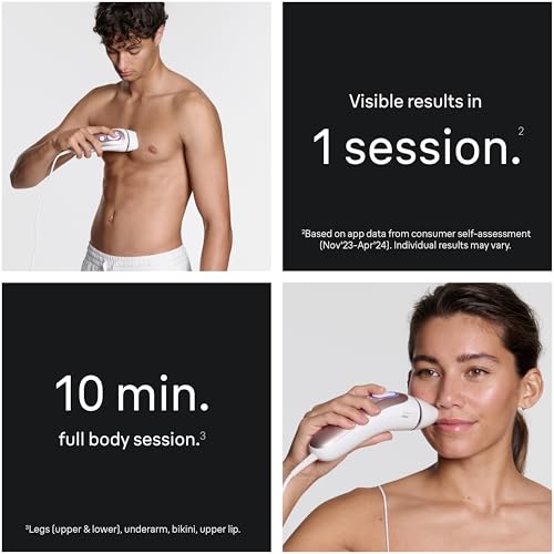 Braun Skin i·Expert Pro 7 IPL Hair Removal Device for Face & Body