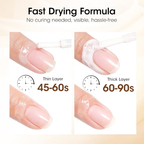 Gellen 2-in-1 Liquid Latex Cuticle Guard for Nail Art