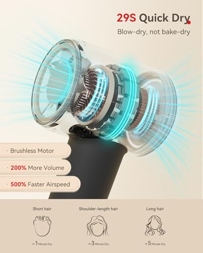 HEXTEK Hair Dryer 160000 RPM Brushless Motor Ionic