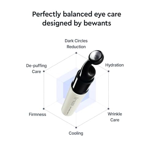 bewants Peptide-X Firming Eye Serum Stick with Rice-Derived PDRN, Niacinamide ? Cooling Under Eye Treatment for Puffiness, Dark Circles & Fine Lines (2 Pack)