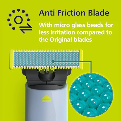 Philips Norelco OneBlade Anti Friction Replacement Blades, 2 Pack