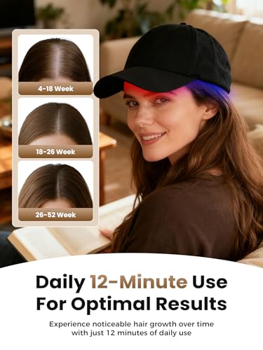 Red Light Therapy Hair Growth Cap with 70 LEDs
