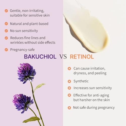 Baku Firming Serum ? Bakuchiol Serum with 9 Peptides, Niacinamide, Centella Asiatica, Pore Tightening and Anti-Aging (30ml/1.01 fl.oz)