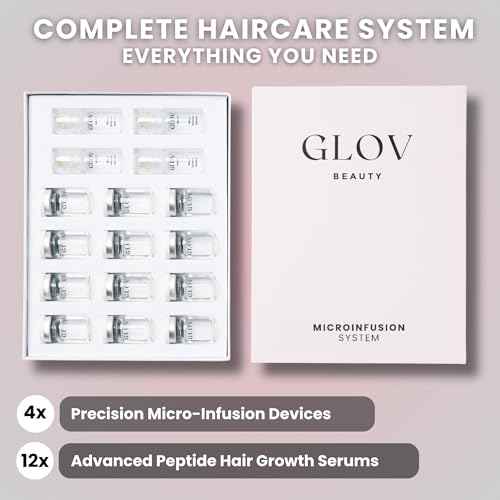 Glov Beauty Micro Infusion Hair Renewal Kit ? 0.25mm Gold Derma Stamp with Hyaluronic Acid, Peptide & Botanical Serum Ampoules | Hydrating Scalp Treatment for Fuller, Thicker-Looking, Healthier Hair