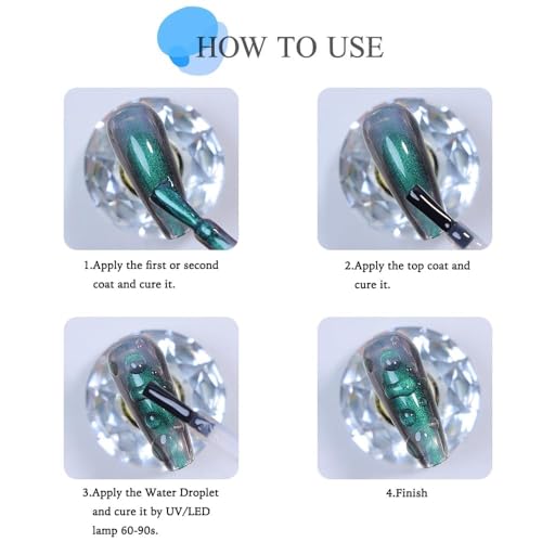 3D Raindrop Gel Nail Polish - Clear Soak Off UV LED 15ml