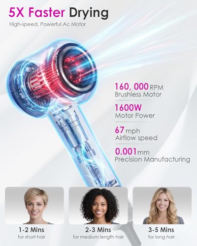 Sunhanny Black High-Speed Ionic Hair Dryer with Diffuser & Nozzle – Travel & Professional Use