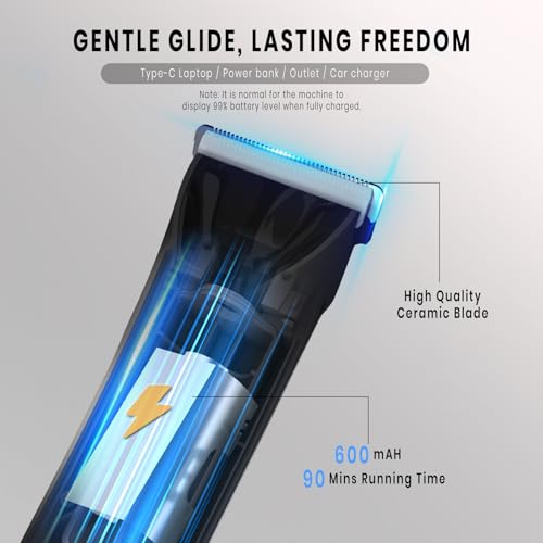 Body Trimmer for Men, 2-in-1 Electric Shaver for Pubic Hair, Chest, Legs, IPX6 Waterproof Wet/Dry Men¡¯s Ball Shaver