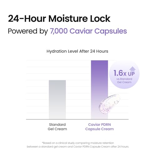 BIODANCE Caviar PDRN Rejuvenating Cream 1.69oz