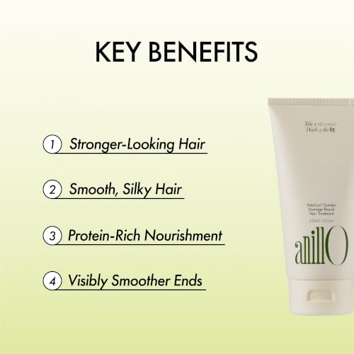 ANILLO Protein Hair Mask - Patchouli Garden for Damaged Hair, 5.07 fl oz