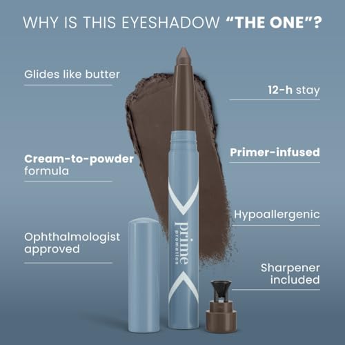 Prime Prometics PrimeEyes Eyeshadow for Mature Women - Crease-Free Powder-to-Cream, Long-Wear (Espresso)