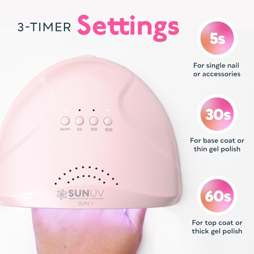SUNUV UV LED Nail Lamp for Gel Nails - Pink, Professional 30W Cure Light