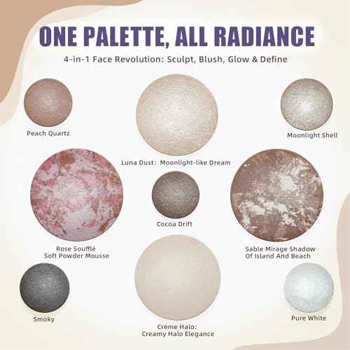Baked Makeup Palette, Full Size 4-in-1 Face & Eye Compact with Bronzer, Blush, 2 Highlighters & 5 Eyeshadows, Highly Pigmented& Long-Wearing Formulas Travel-Friendly Beauty Essential