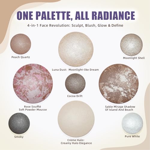 9-Color Baked Makeup Palette - 4 in 1 Face & Eye Palette