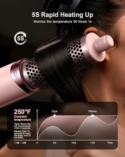 8-in-1 Hot Air Styler Hair Dryer Brush with Auto Wrap Curl
