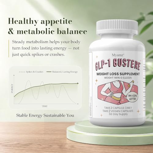 Women’s Daily Wellness Supplement with Berberine & Green Tea 120 Capsules