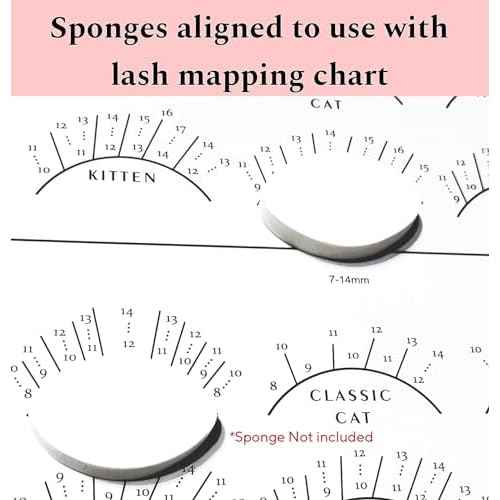 LEES A.M. 1 PC Lash Mapping Chart Eyelash Extension Beginner Training Practice Chart Lash Map Supply Kit, Beginner Eyelash Extension Curl and Diameter Sheet for Lash Supply Kit