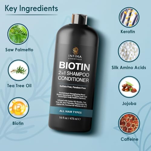 Biotin 2-in-1 Shampoo & Conditioner for Men & Women, 16 fl oz