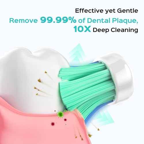 COSLUS Electric Toothbrush Replacement Heads: Compatible with C40 (DY-108Pro), 6 Pack with W-Shaped Design, White