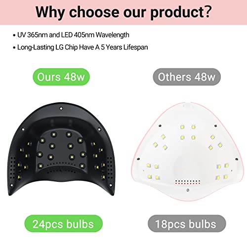 MelodySusie 48W LED UV Nail Lamp - Black with Handheld UV Light for Gel Nails