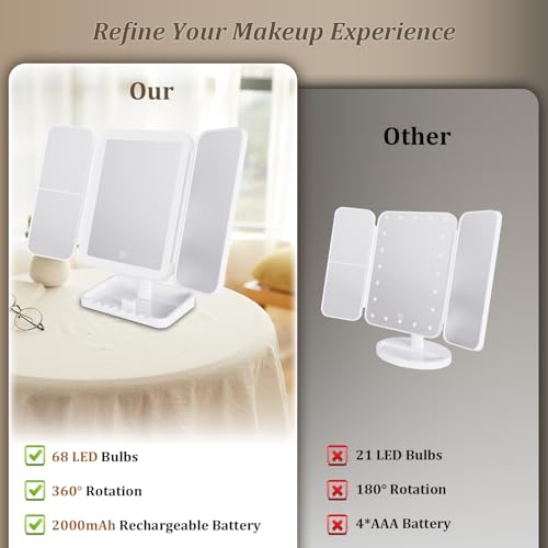 DailyCuddles White Makeup Mirror with Lights - 3 Color Modes, 1X/2X/3X Magnification, Tri-Fold, 360° Rotation, USB-C Rechargeable, Phone Holder