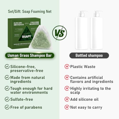 Anti-Hair Loss Shampoo Bar – DHT Blocker, Strengthens Thinning Hair