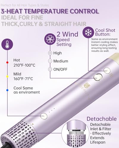 7-in-1 Hair Dryer Brush & Styler – Fast-Drying Ionic Tool