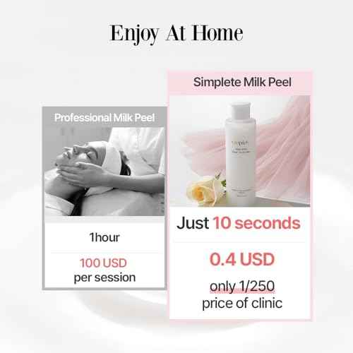 Milkpeel Toner to Essence ? Gentle Daily Exfoliating, Hydrating Toner for Smooth, Radiant Skin, Strengthens Moisture Barrier, Perfect for Sensitive Skin, Balanced, Healthy Glow, 200ml