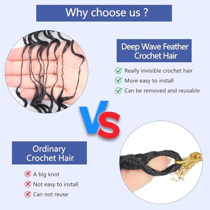 12 Inch Pre-Looped Deep Wave Crochet Hair Extensions for Black Women