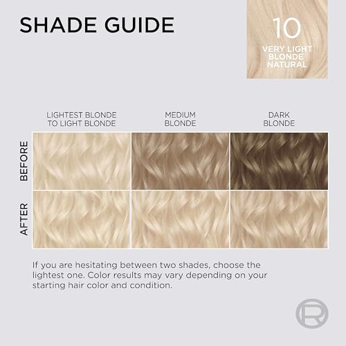 L'Oreal Paris Colorsonic Hair Dye Cartridge - 10 Very Light Natural Blonde