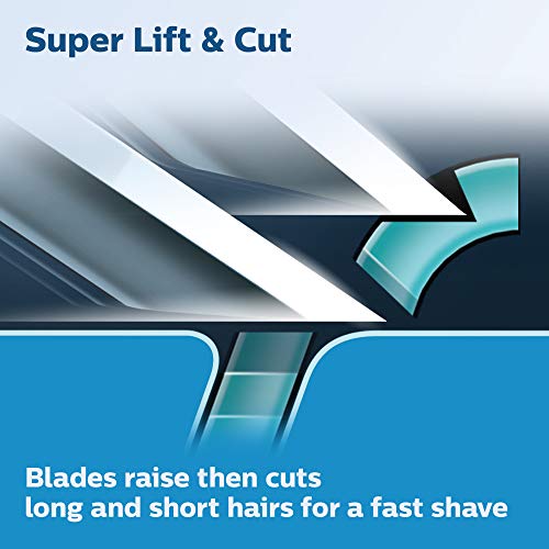 Norelco Replacement Shaver Heads 3 Pack for Philips Series 5000 & AquaTouch