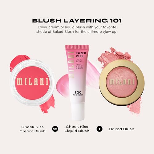 Milani Rose Blush Wild Rose - Matte Powder Blush for Cheeks, Natural Finish