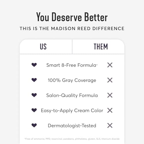 Madison Reed Radiant Hair Color Kit | 10NGV Light Golden Blonde