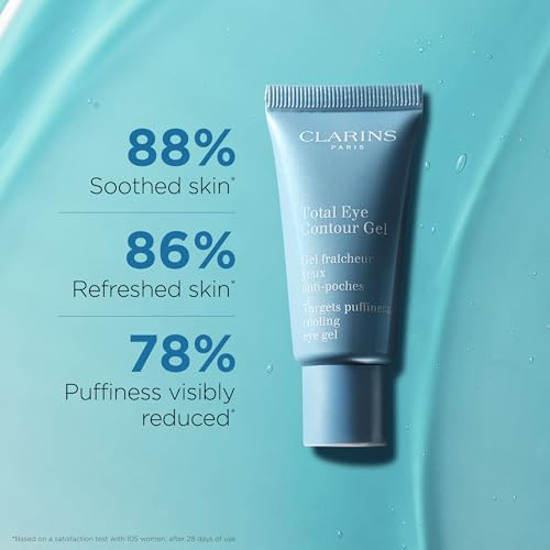 Clarins Total Eye Contour Depuffing & Cooling Gel 0.6 Oz - Reduces Dark Circles & Puffiness
