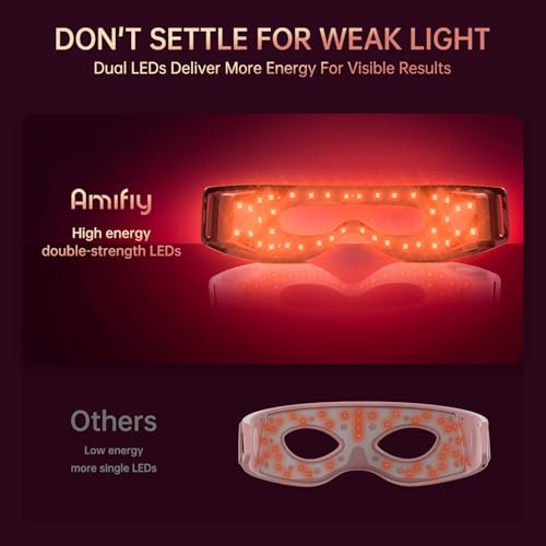 Red Light Therapy for Eyes, 4-in-1 3 Minutes Treatment Under Eye Red Light Mask, Targets Fine Lines, Eye Bags, Wrinkles & Dark Circles, Rejuvenating Eye Massager for Men Women (Pink)