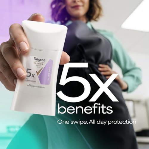 Degree Clinical Antiperspirant - 96-Hour Sweat Protection, 1.6 OZ