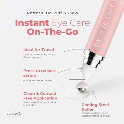 Salmon DNA PDRN Eye Serum Roller with Bakuchiol, Argireline Peptide, Caffeine for Fine Lines, Puffiness, Refreshing Care for Tired Eyes, Puffiness & Hydration, Gentle Korean Eye Treatment 0.5 fl. oz